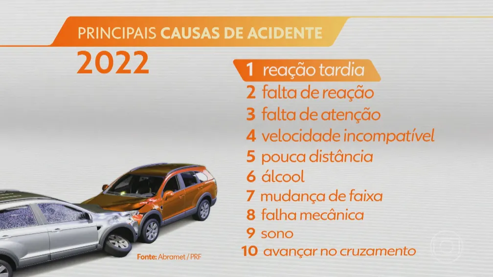 1703 causaacidentes bdbr.01 frame 4220